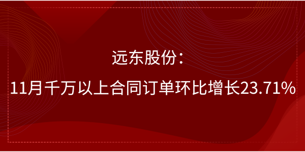 香蕉视频网址股份：11月千万以上合同订单环比增长23.71%